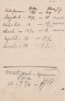Ensaio sobre os mostos da colheita de 1880