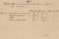 1885 Ensaio sobre a densidade dos mostos de uvas cultivadas em árvore