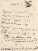 1895