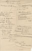 Viagem out. de 1901 de Pindella a Berlim 