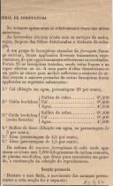 Recorte de imprensa - Boletim da Direção Geral de Agricultura
