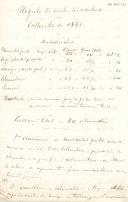 Registo do vinho das vinhas - Colheita de 1881