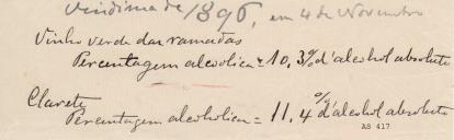 Vindima de 1896