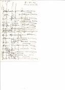Carta 