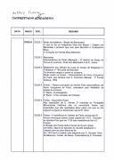 Listagem de documentos de investigação genealógica de António Ferraz 
