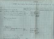 1899 Nota dos ensaios dos adubos chimicos na cultura do milho.