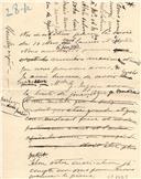 Minuta de carta de Visconde de Pindela