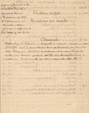 Vindima de 1901 Densidade dos mostos